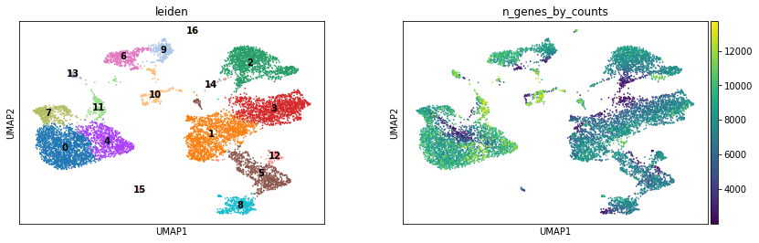 ../../_images/single-cell-rna-atac_pbmc10k_2-Chromatin-Accessibility-Processing_83_1.png